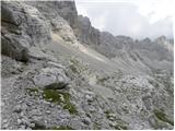 Passo Tre Croci - Sella di Punta Nera